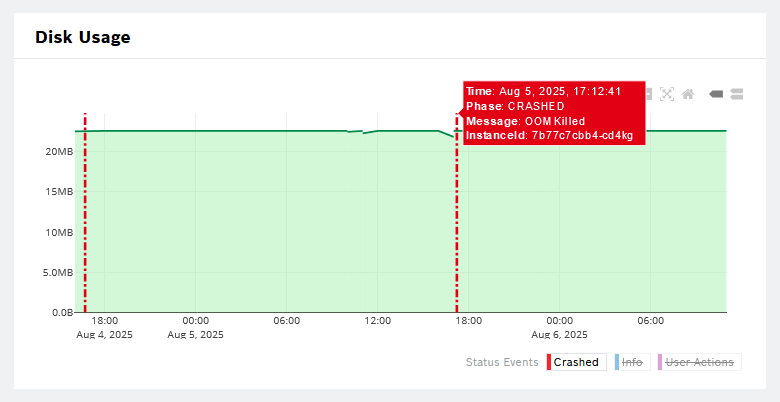 images/confluence/download/attachments/5907838709/event_details-version-1-modificationdate-1754985267000-api-v2.png