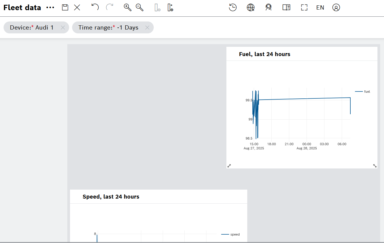 images/confluence/download/attachments/6117286625/dashboard_rearrange_mode-version-2-modificationdate-1758119187000-api-v2.png