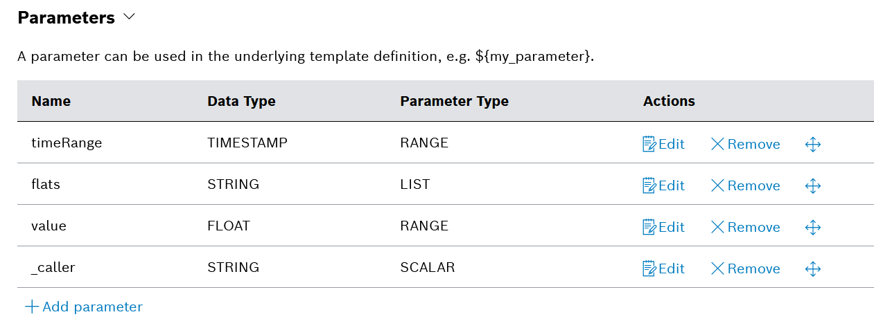 images/confluence/download/attachments/6236423632/all_parameters_with_caller-version-2-modificationdate-1758119184000-api-v2.png
