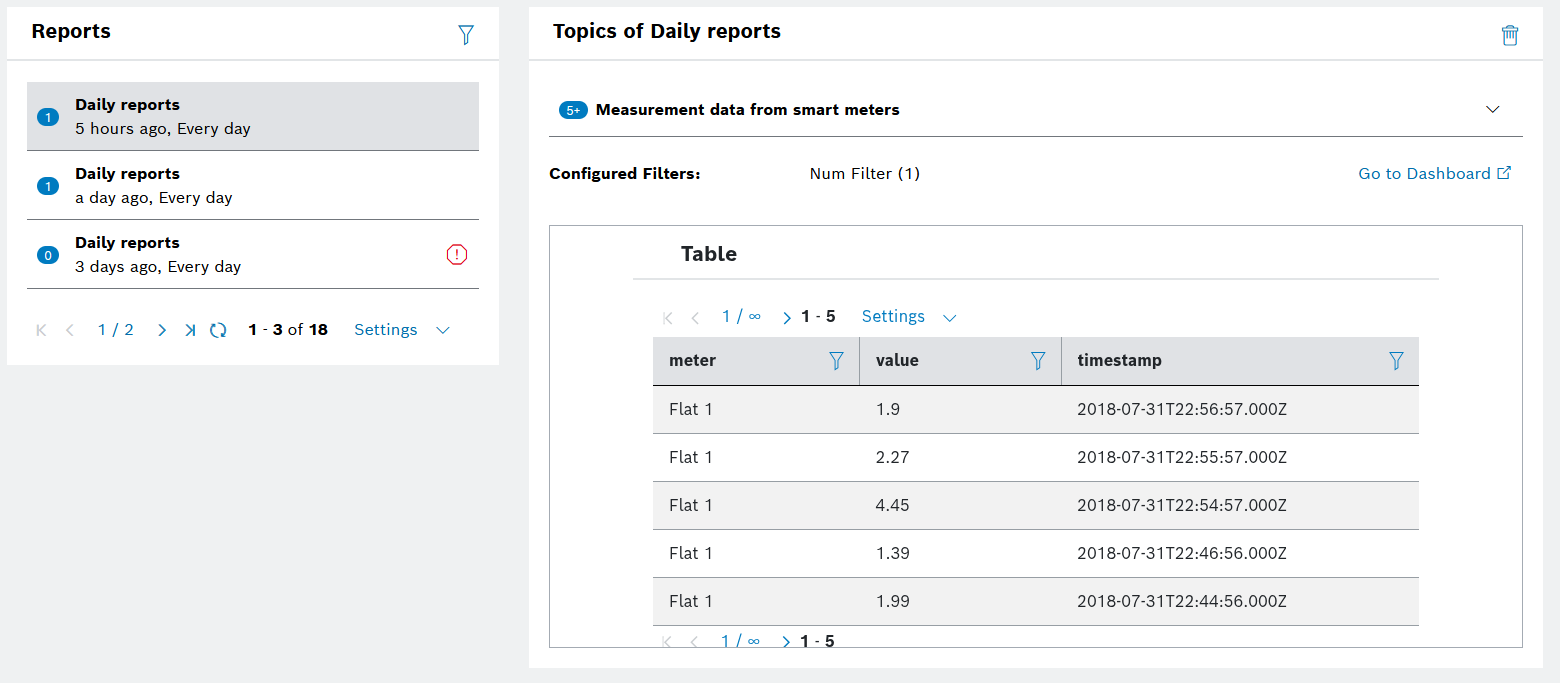 images/confluence/download/attachments/6296460405/generated_reports-version-1-modificationdate-1760348487000-api-v2.png